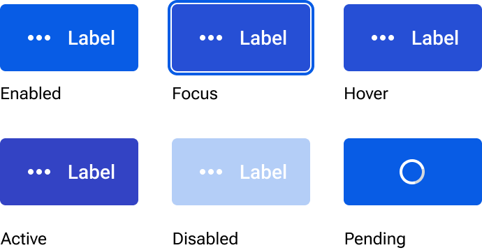 The primary button appearance includes enabled, focus, hover, active, disabled, and pending states.