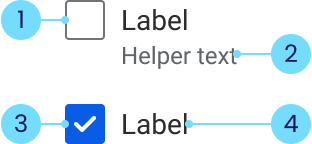 Anatomy diagram numbering four elements of a checkbox.