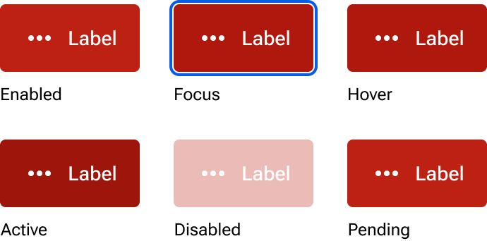 The danger button appearance includes enabled, focus, hover, active, disabled, and pending states.