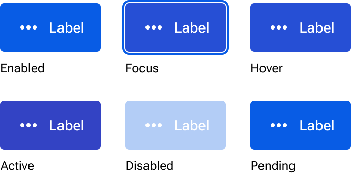 The primary button appearance includes enabled, focus, hover, active, disabled, and pending states.