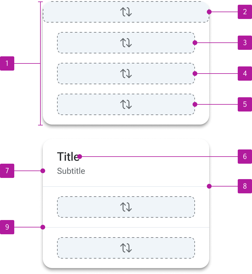 Anatomy diagram numbering nine elements of a card.