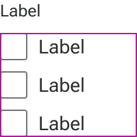 A blue rectangle highlights the position of the default slot immediately below the checkbox group label.