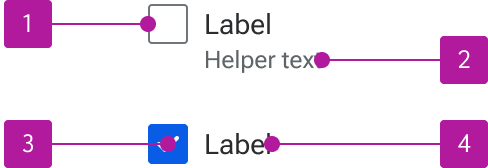 Anatomy diagram numbering four elements of a checkbox.