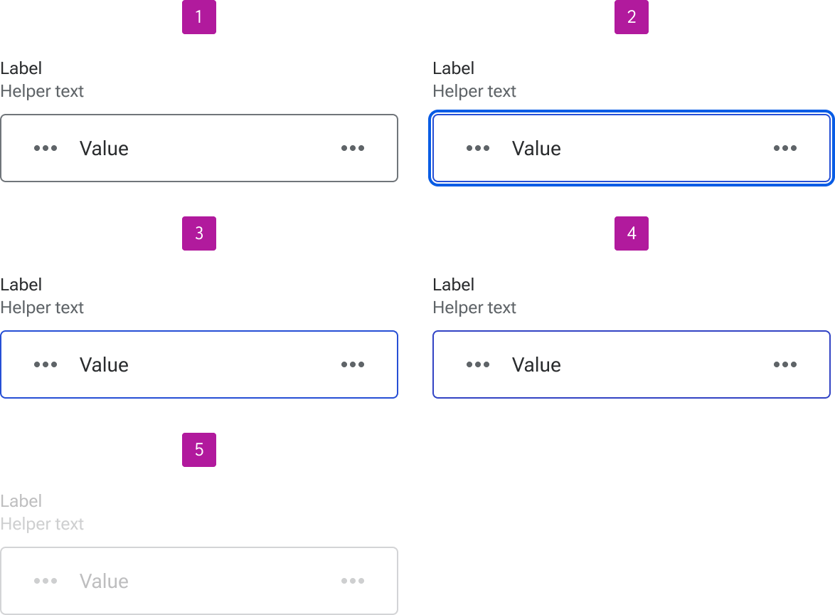 The input component includes enabled, focus, hover, active, and disabled states.