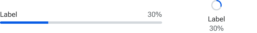 A linear progress indicator and circular indicator are compared side-by-side. Both examples include a value that numerically represents the amount of gray track filled with blue. The value of the linear indicator is right-aligned to the track and inline with the label text. The value of the circular indicator is horizontally-centered with and just below the circle and label text.