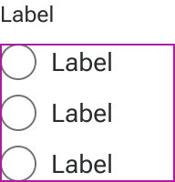 A blue rectangle highlights the position of the default slot immediately below the radio group label.