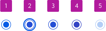 The selected radio includes enabled, focus, hover, active, disabled, and pending states.