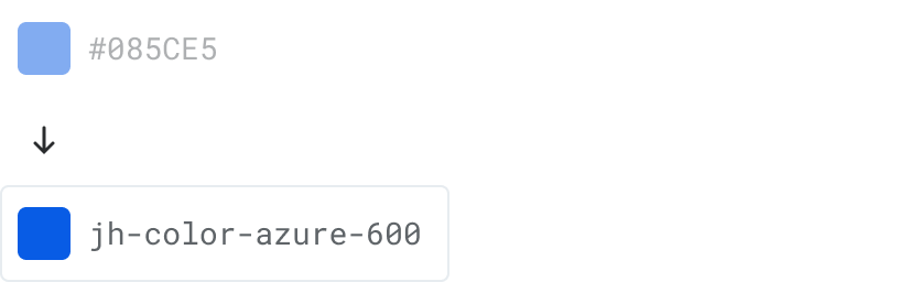 A global token such as jh-color-azure-600 has an abstracted name that represents an explicit hex value of #085ce5.