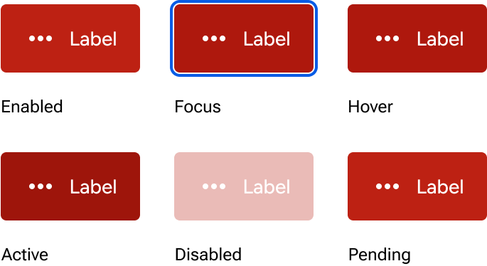 The danger button appearance includes enabled, focus, hover, active, disabled, and pending states.