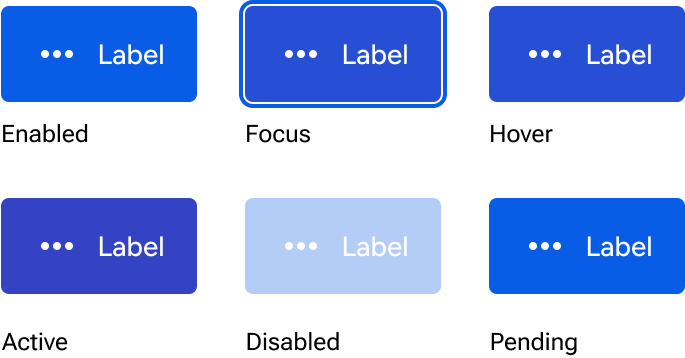 The primary button appearance includes enabled, focus, hover, active, disabled, and pending states.