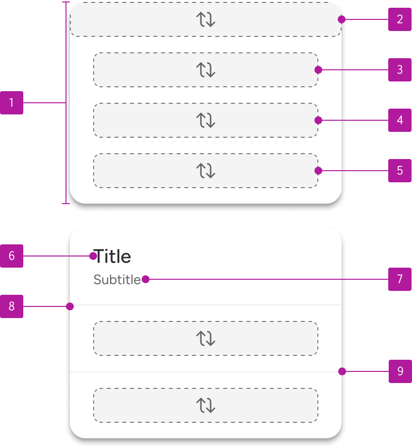 Anatomy diagram numbering nine elements of a card.