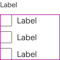A blue rectangle highlights the position of the default slot immediately below the checkbox group label.