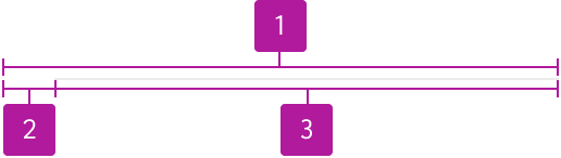 Anatomy diagram numbering three elements of a checkbox.
