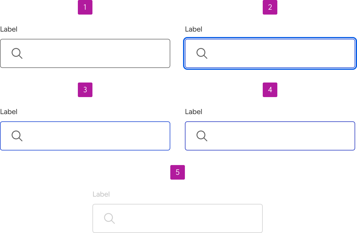 The input component includes enabled, focus, hover, active, and disabled states.
