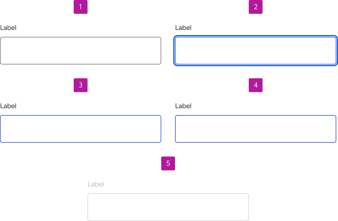 The input component includes enabled, focus, hover, active, and disabled states.