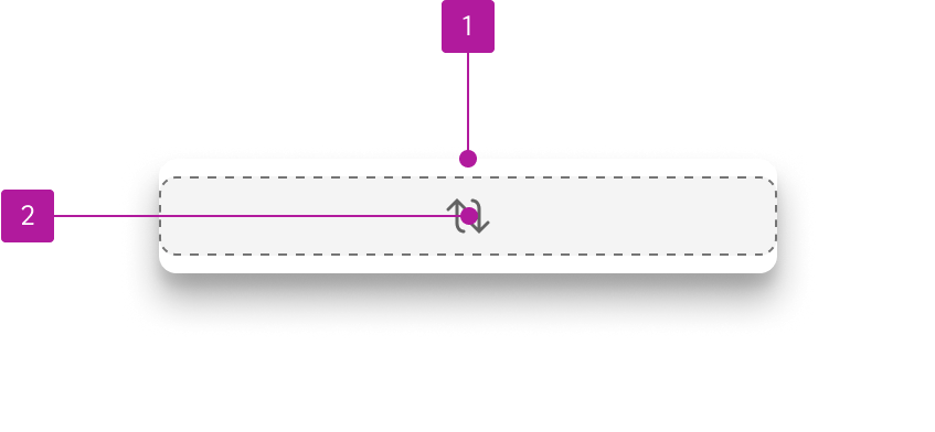 Anatomy diagram numbering two elements of a list item.