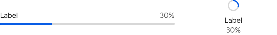 A linear progress indicator and circular indicator are compared side-by-side. Both examples include a value that numerically represents the amount of gray track filled with blue. The value of the linear indicator is right-aligned to the track and inline with the label text. The value of the circular indicator is horizontally-centered with and just below the circle and label text.