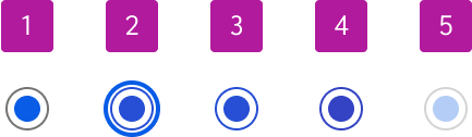 The selected radio includes enabled, focus, hover, active, disabled, and pending states.