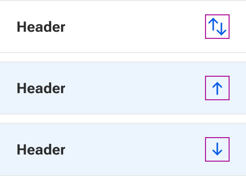 Three separate header cells are displayed representing each of the three sort options. A rectangle marks the boundary of the icon slot within each cell.