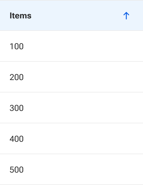 A column includes a table header cell and five table data cells. The header cell includes an icon with an up arrow. The body cells include numbers 100 through 500 in multiples of one hundred arranged in increasing order with 100 at the top and 500 at the bottom.