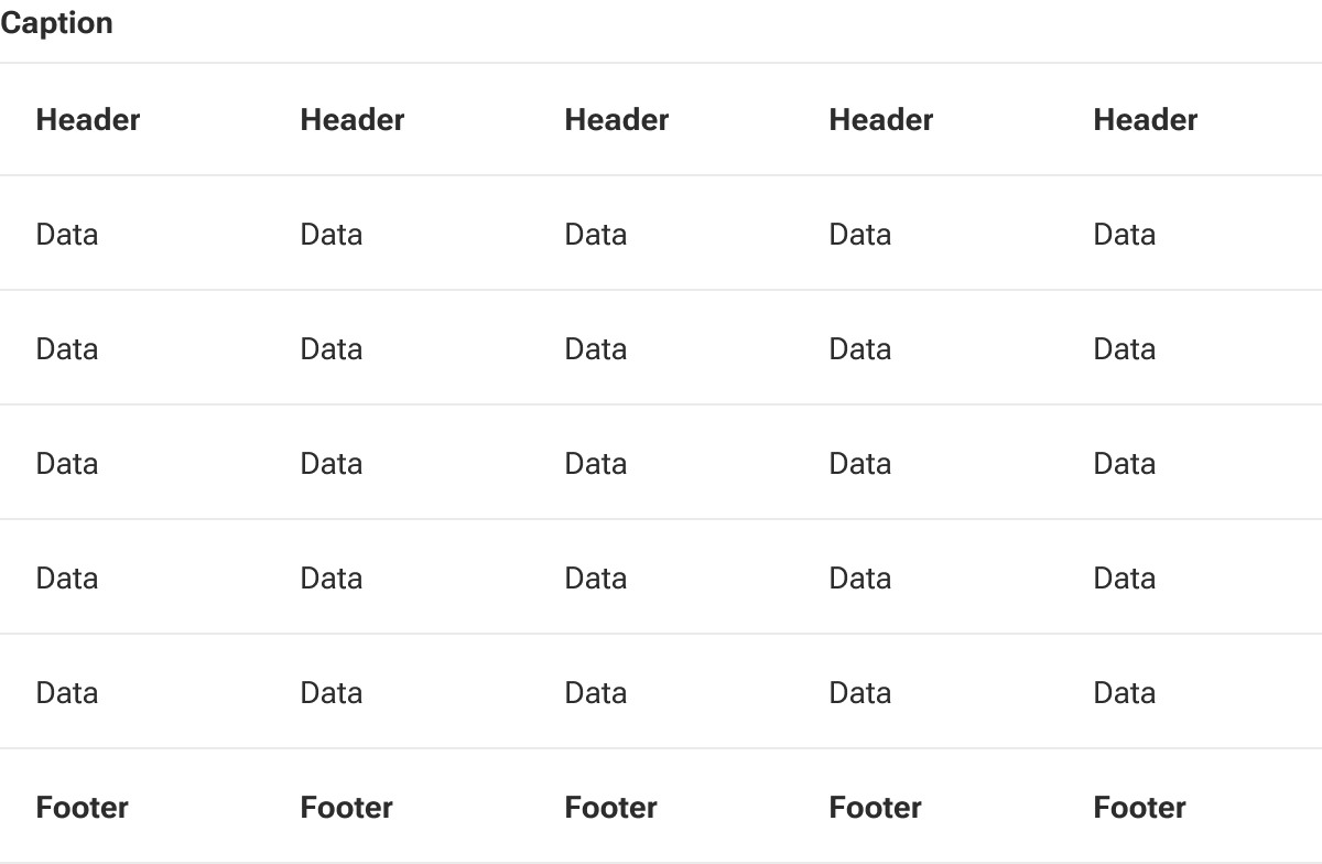 Cells of a sample table include a medium amount of space between the cell's content and its boundaries.