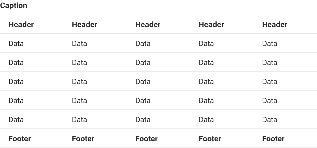 Cells of a sample table include a small amount of space between the cell's content and its boundaries.