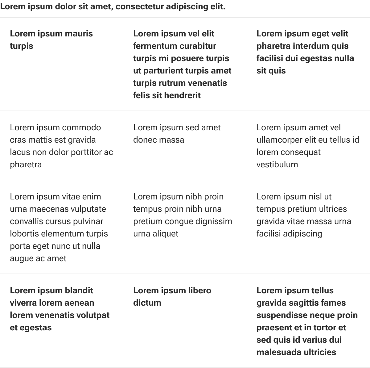 A sample three-column table consists of a caption, head row, two body rows, and a foot row. The columns are equally sized within the boundaries of the table causing the text within each cell to wrap.