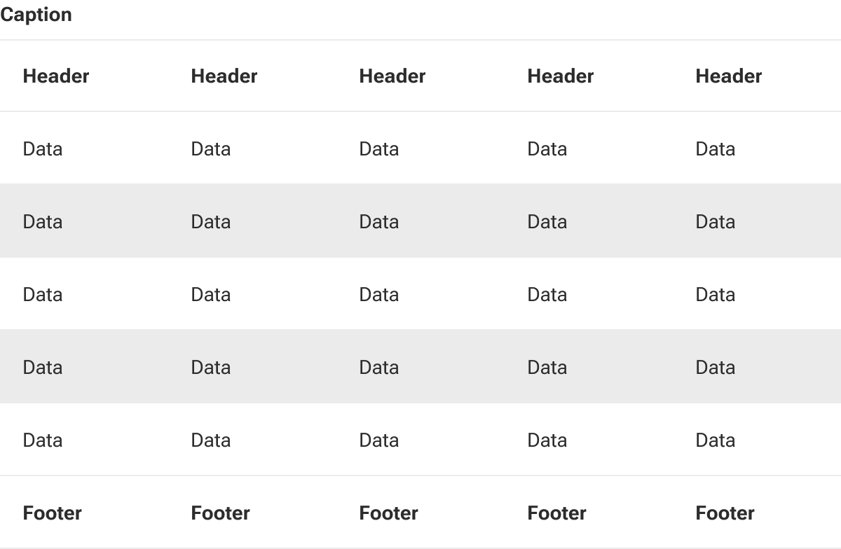 Beginning with the second body row, alternating rows of a sample table are styled with a light gray background.