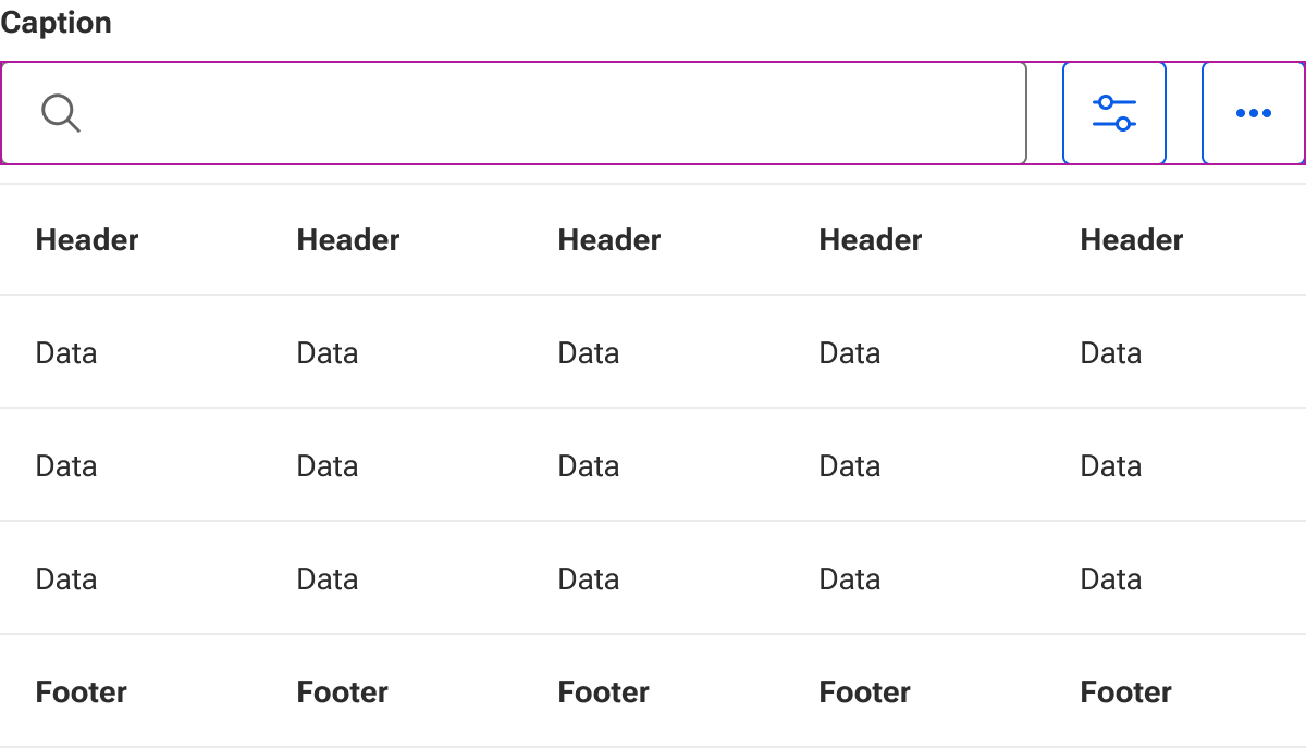 A rectangle marks the boundaries between the caption and table head where toolbar content is displayed. In this example, a search input, configuration button, and overflow button make up a sample toolbar.
