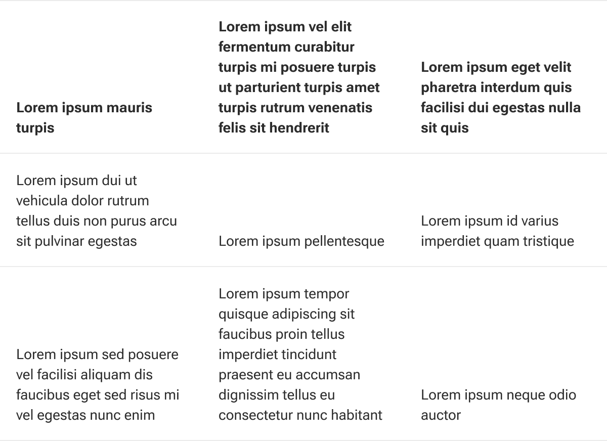 Text is aligned to the bottom of each cell in a sample table.