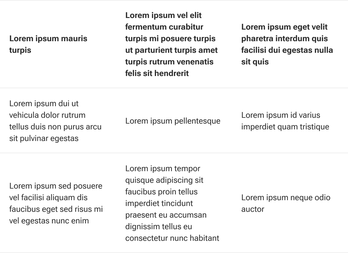 Text is aligned to the middle of each cell in a sample table.