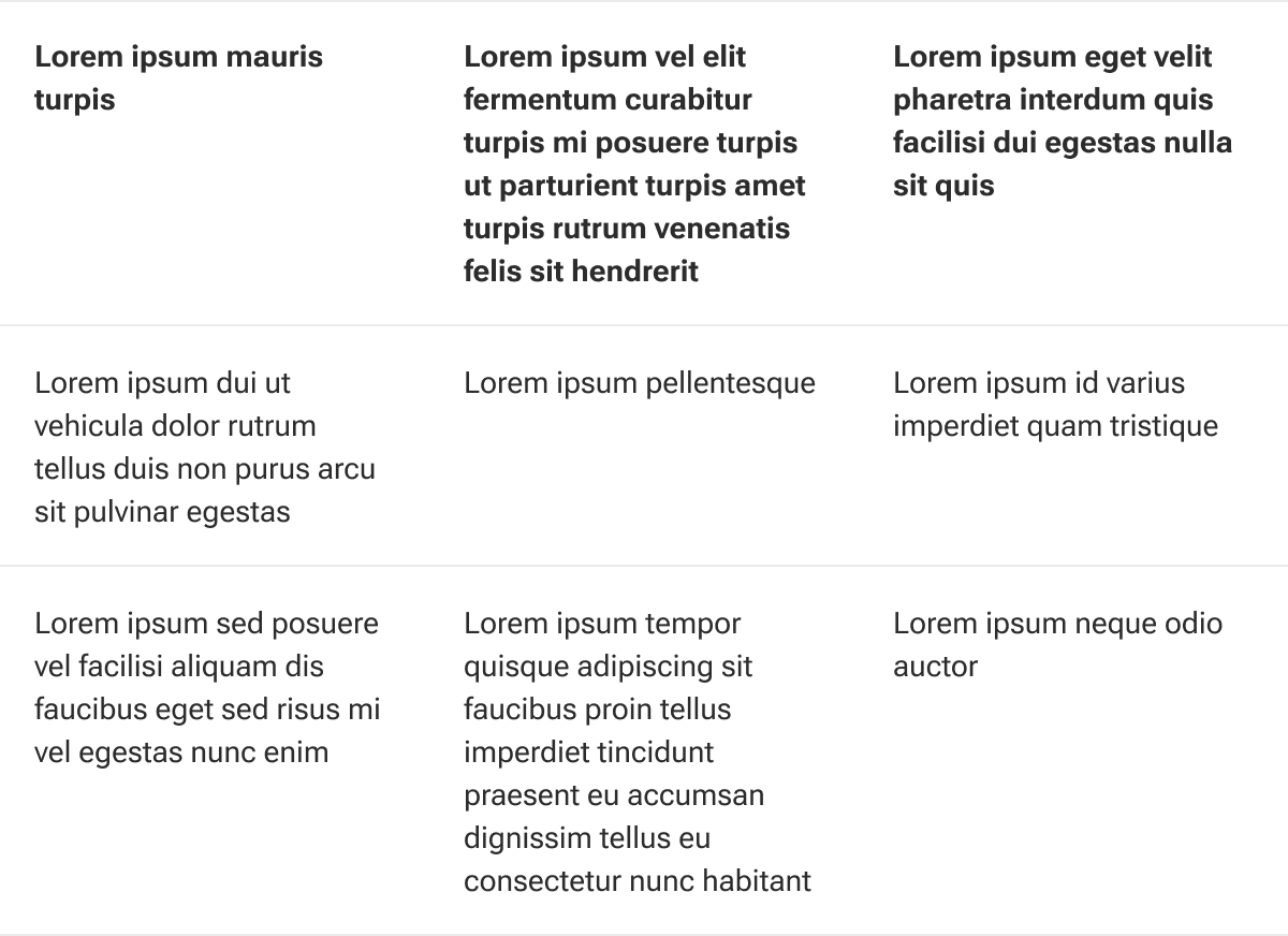 Text is aligned to the top of each cell in a sample table.